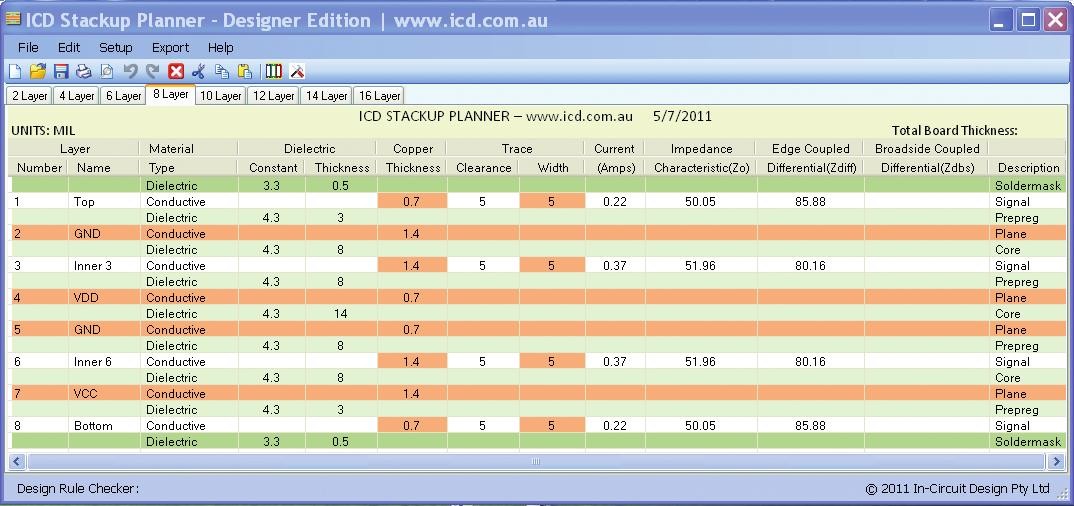 ICD Stackup Planner: nezbytná pomůcka pro návrh DPS 1